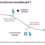 Pas à pas sur l'application_00010
